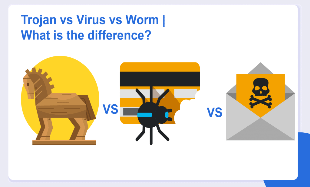 Are viruses and Trojans the same?