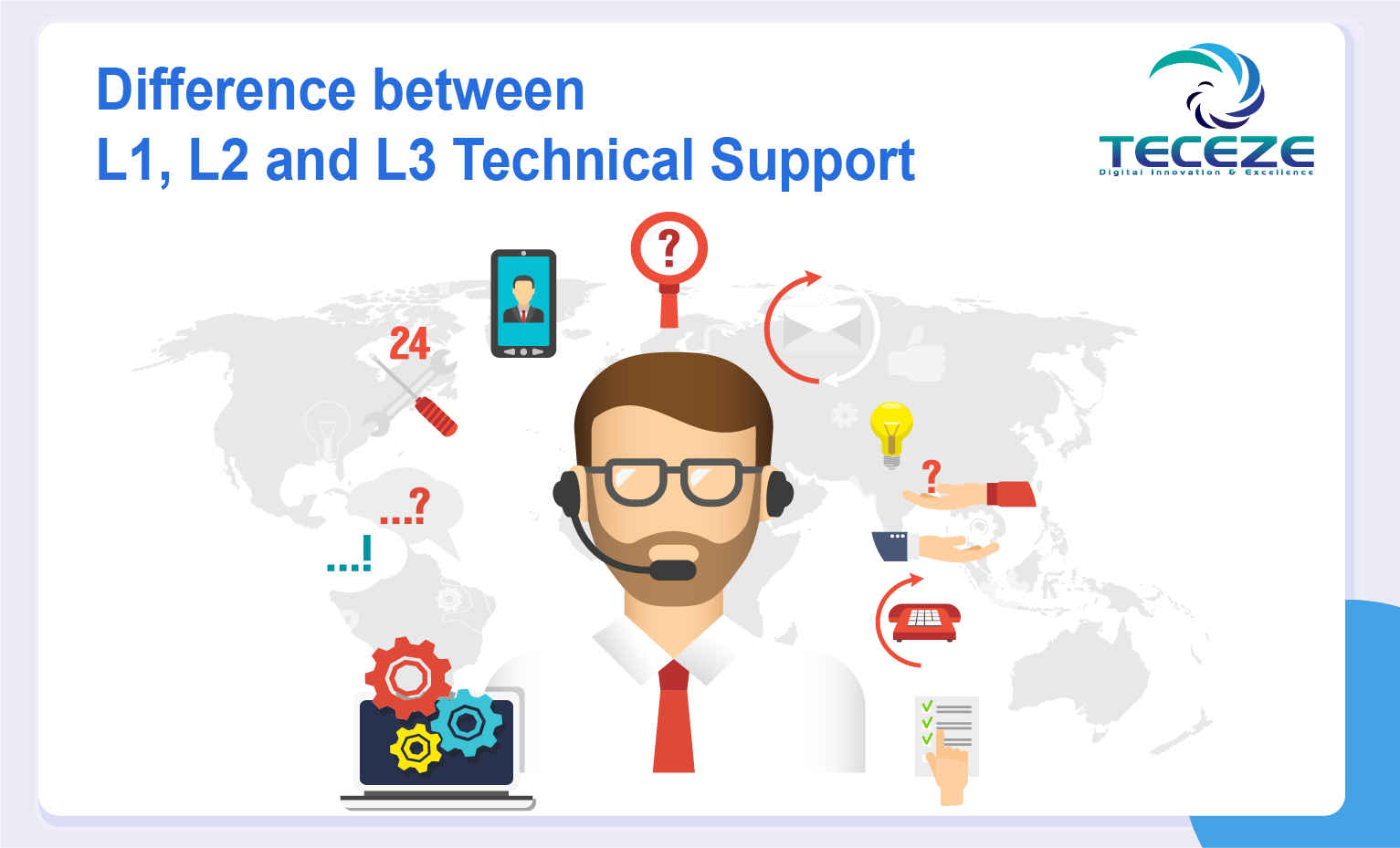 Difference Between L1 L2 And L3 Technical Support Managed It Services And Cyber Security Services Company 24 X 7